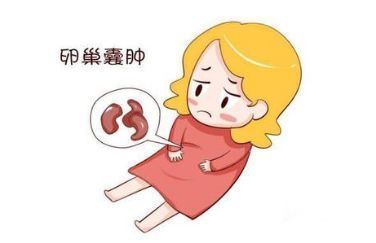 女性不孕